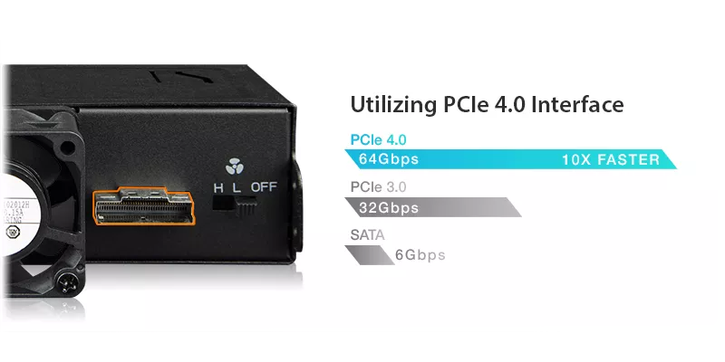 NVMe 4.0