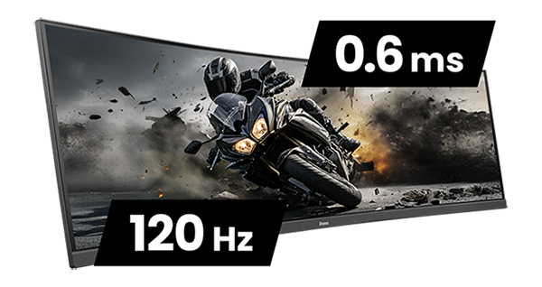 120Hz and 0.6ms MPRT