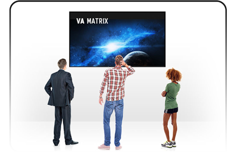 Display Visuals