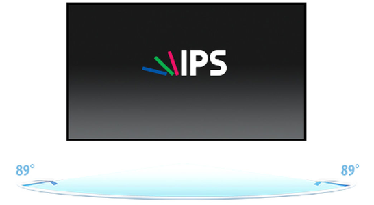 Display Visuals