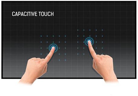 Touch Technology
