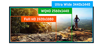 UWQHD 3440x1440 resolution