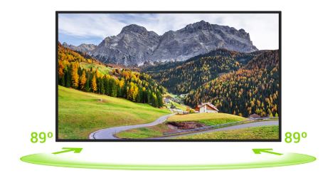 IPS Panel