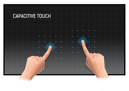 Touch Technology