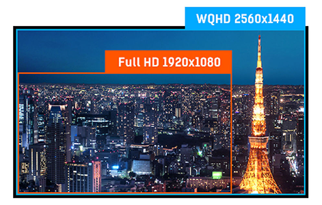 WQHD