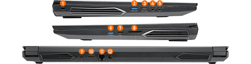 i/o ports