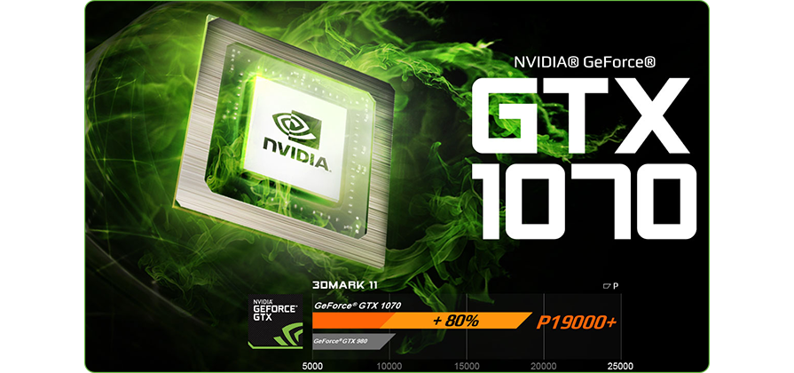 AORUS 1070 Laptop