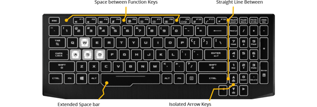 keyboard