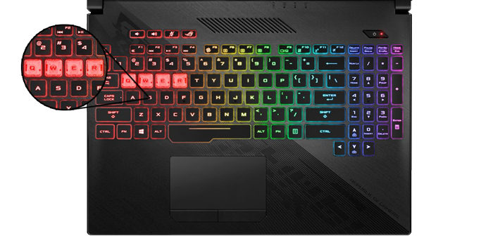 Fast, Accurate keystrokes