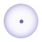 Static Cycle