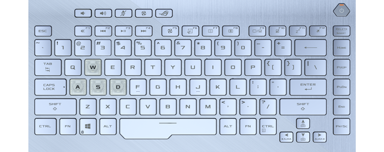 Desktop Inspired RGB Keyboard
