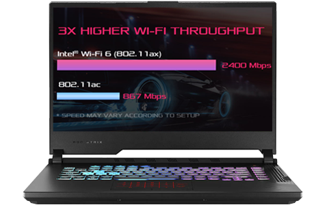 WiFI 6