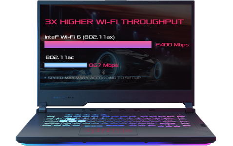 WiFI 6