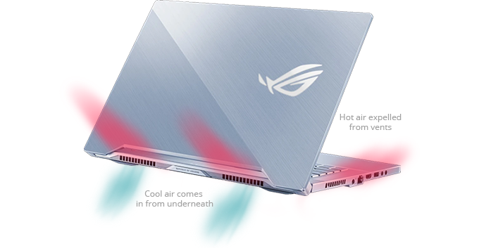 intelligent cooling