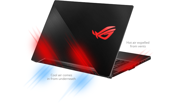 intelligent cooling