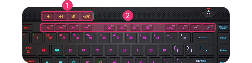 gaming hotkeys