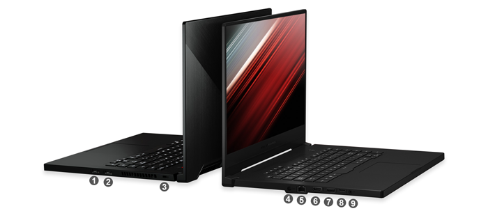 rog connection ports