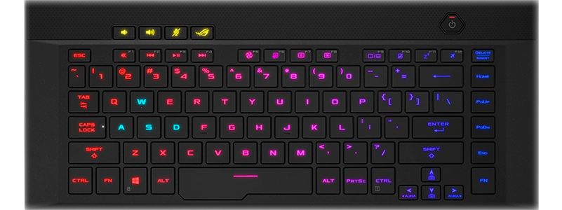 Desktop Inspired RGB Keyboard