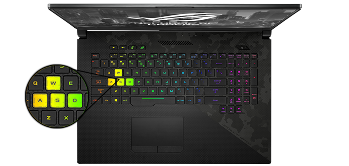 Fast, Accurate keystrokes