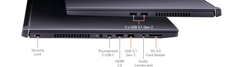 ports