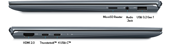 ports