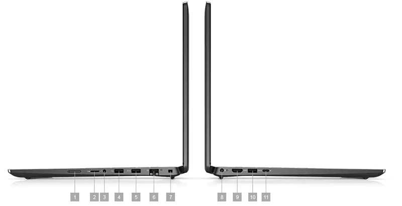 lattitude ports