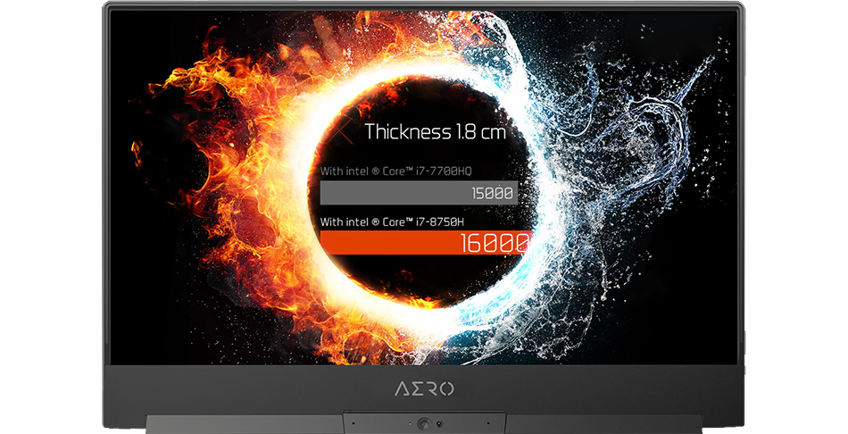 1070 MaxQ Design