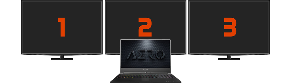 4k External displays