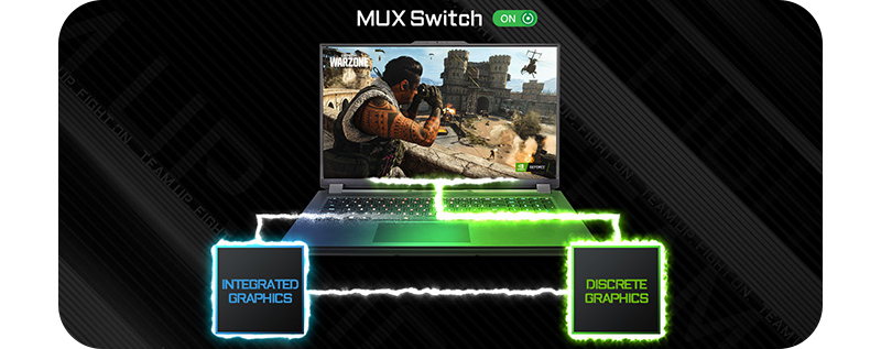 4K Recording