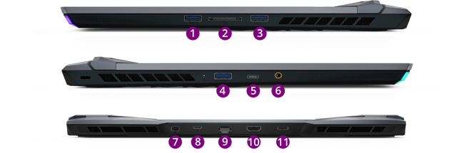ports