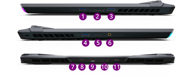ports