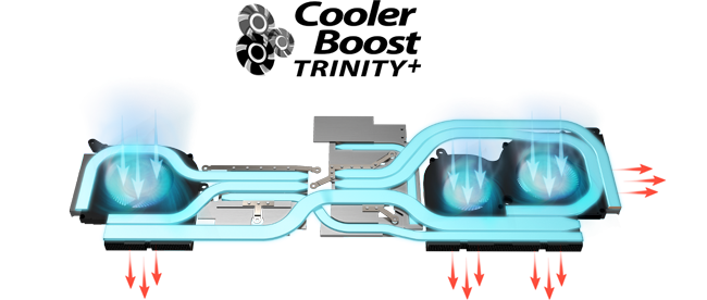 CoolerBoost technology