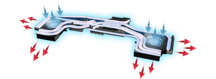 Cooling Module