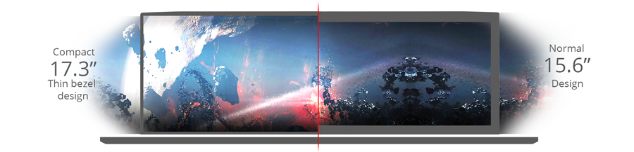 Screen size