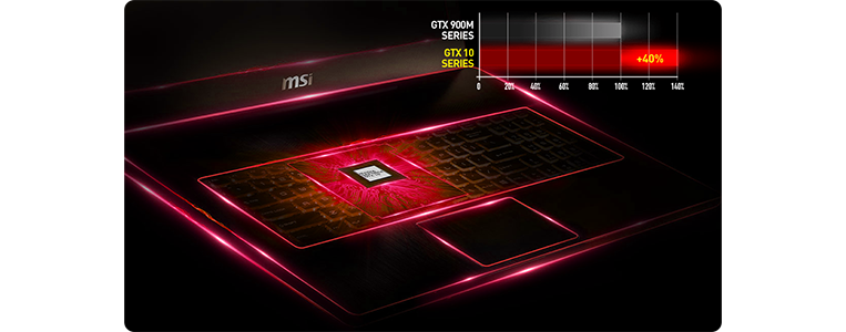 1060 graphics laptop