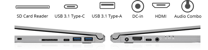 usb connectivity laptop