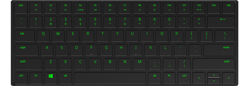 Razer Chroma RGB Lighting