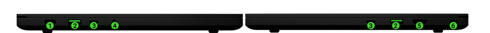 Ports
