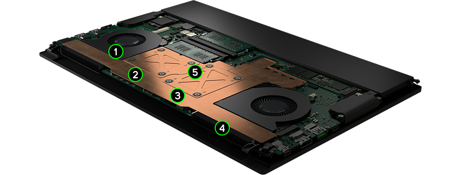 More Ports. More Possibilities.