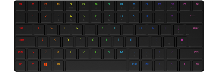RGB Razer Chroma Keyboard