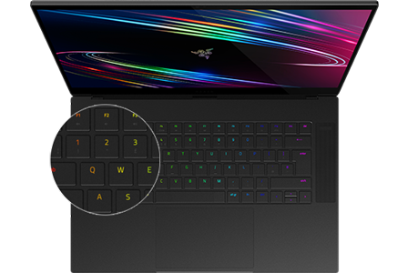 Razer Chroma RGB Lighting