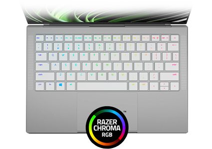 Razer Chroma RGB