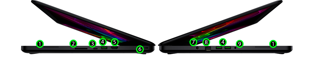 More Ports. More Possibilities.