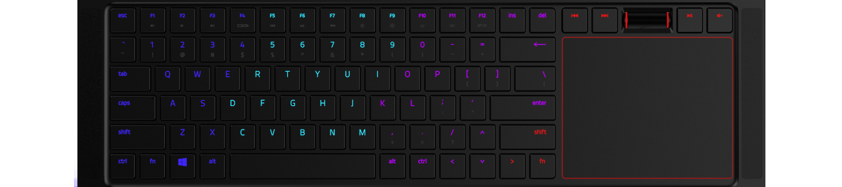 RGB Razer Chroma Keyboard