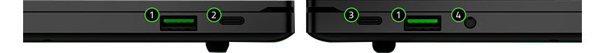 Ports