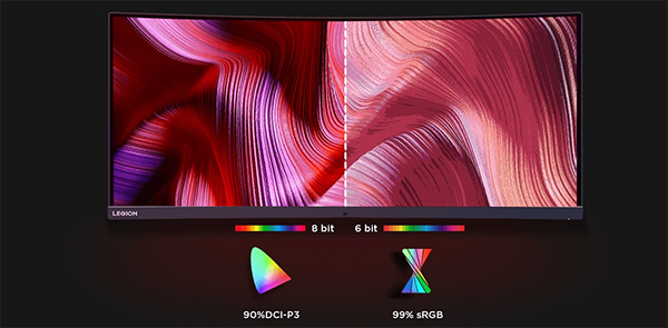 99% sRGB & 90% DCI-P3 Gamut