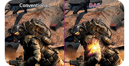dynamic action sync