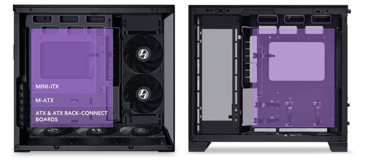 Lian Li O11D Mini V2 Side-view showing various Back-Connect Motherboard sizes