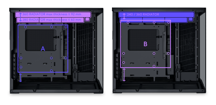 Lian Li O11D Mini V2 Side View showing compatible radiator sizes with different motherboard positions