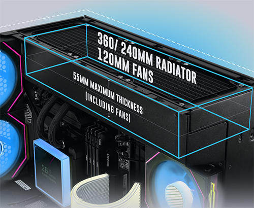 Close up graphic showing where radiator can be placed